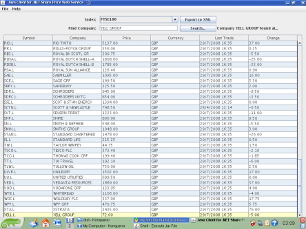 Java ftse100 company prices displayed on linux