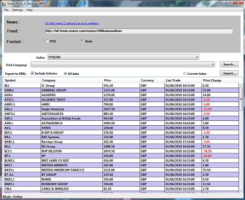 Share Prices 4 Desktop (WPF) on windows vista - Main Screen