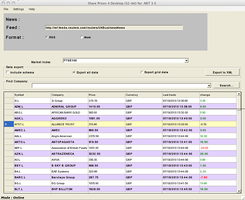 Share Prices 4 Desktop for .NET 3.5 running on Mac (snow leopard) via Mono