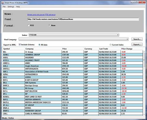 Share Prices 4 Desktop (WPF) on Windows 7 home premium 64-bit - Main Screen